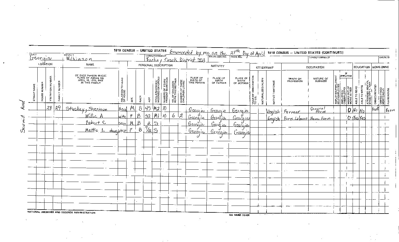 1910 Wilkinson County Georgia Census, Mattie Stuckey